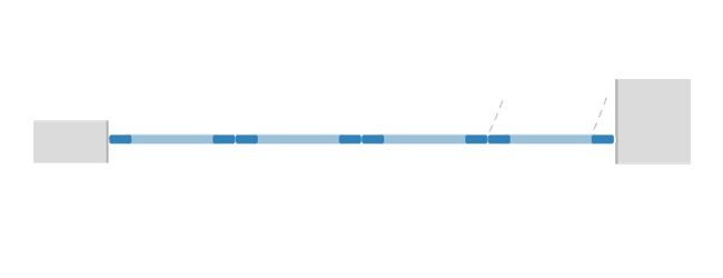2D_Animation_Sliding Stacking Parallel_with Pivot-SSPA3 PV1