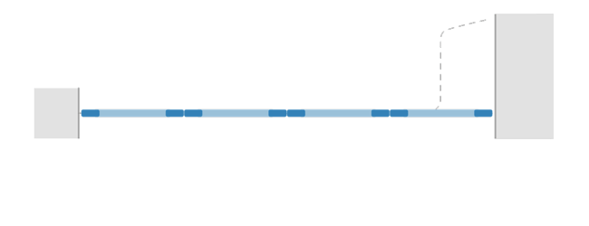 2D_Animation_Sliding Stacking Perpendicular_with Pivot-SSPE3 PV1